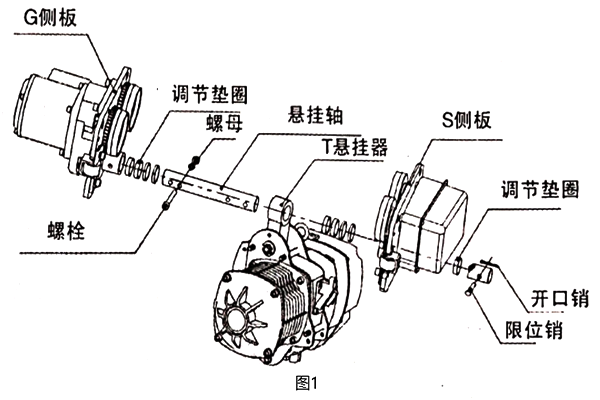 電動(dòng)葫蘆行車(chē)結(jié)構(gòu)圖 電動(dòng)葫蘆行車(chē)結(jié)構(gòu)圖