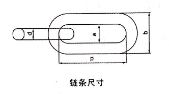 鏈環(huán) 鏈環(huán)