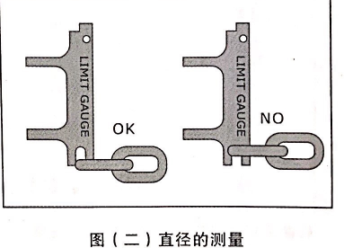 起重鏈條測量 起重鏈條測量