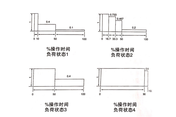 未標(biāo)題-1 未標(biāo)題-1
