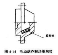 電動(dòng)葫蘆制動(dòng)圈怎么粘接？