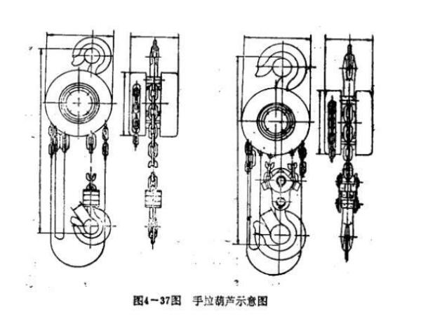 辰力手拉葫蘆